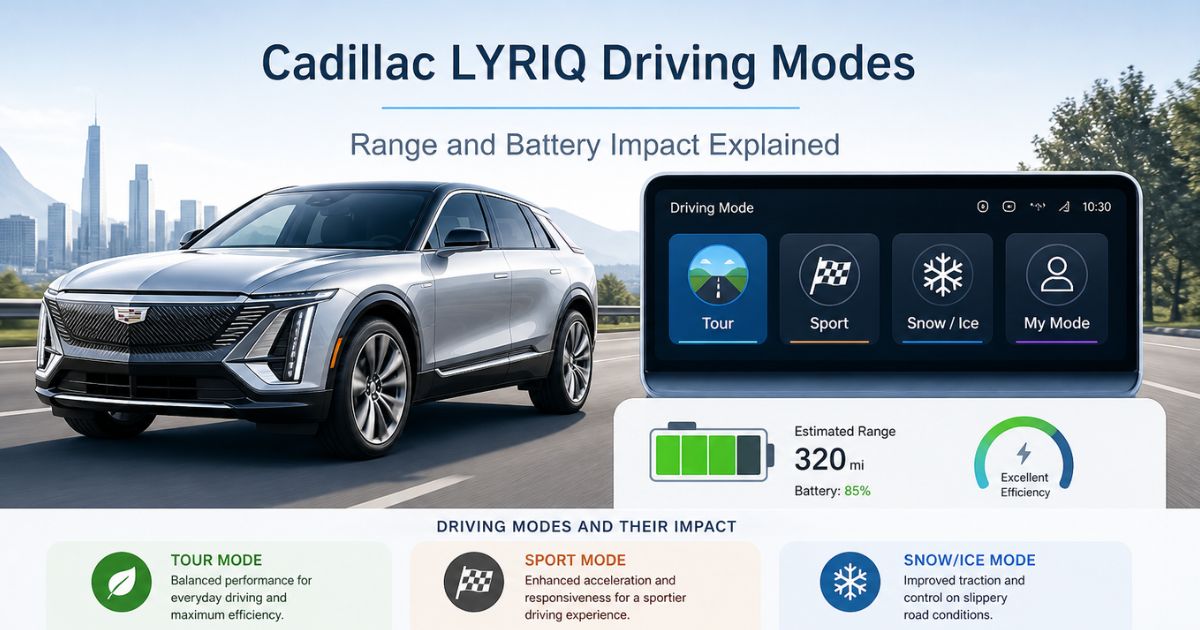 Do the driving modes in cadillac lyriq offer different ranges or battery usages?